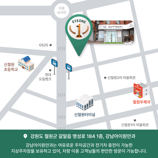 지도